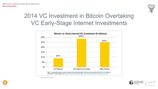2014 VC Investment in Bitcoin Overtaking
VC Early-Stage Internet Investments
State of Bitcoin Q2 2014
@EricLarch @maximegarrigues @clachaf
#smartbreakfast
 