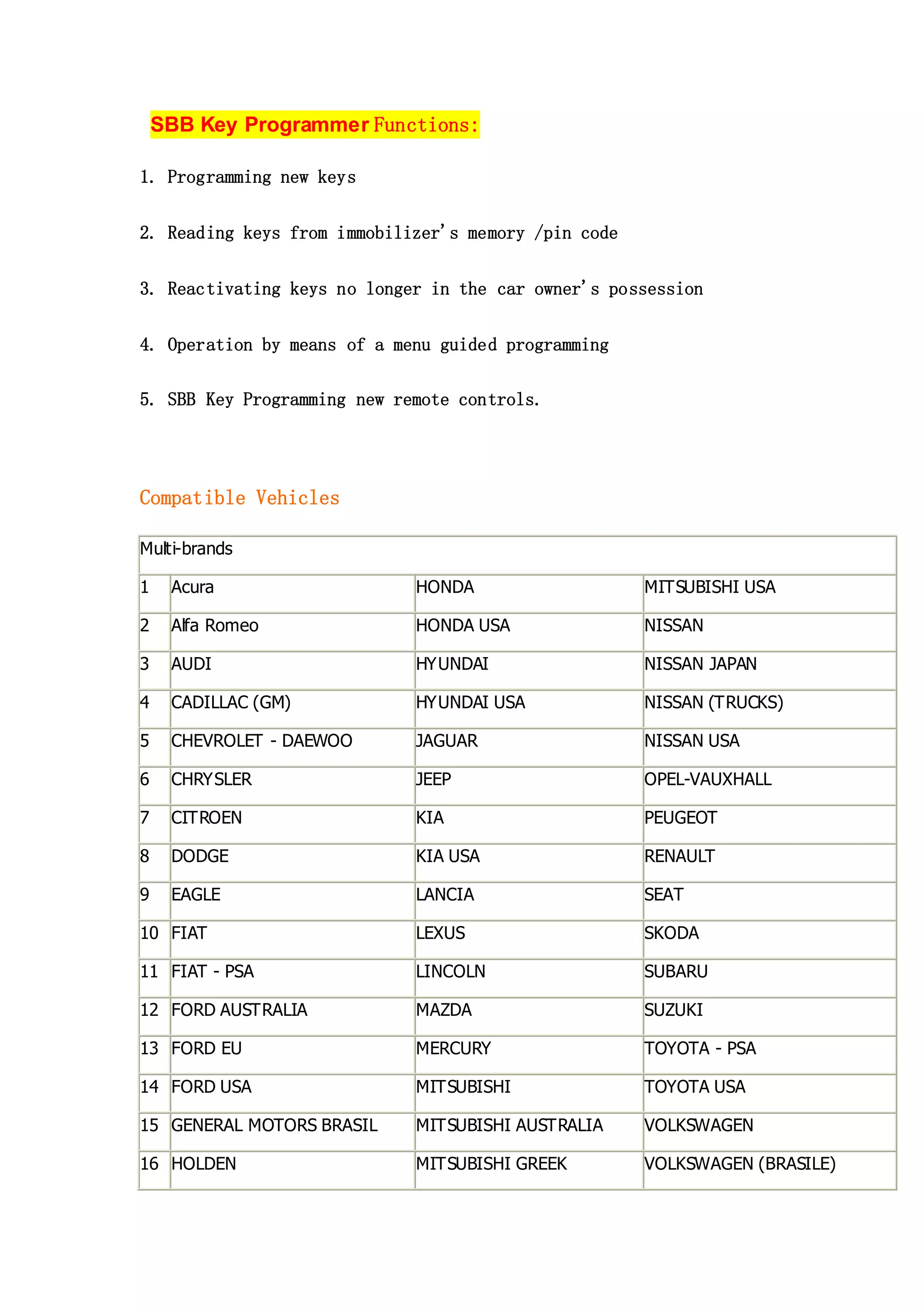 SBB Key Programmer Functions:
1. Programming new keys
2. Reading keys from immobilizer's memory /pin code
3. Reactivating keys no longer in the car owner's possession
4. Operation by means of a menu guided programming
5. SBB Key Programming new remote controls.

Compatible Vehicles
Multi-brands
1

Acura

HONDA

MITSUBISHI USA

2

Alfa Romeo

HONDA USA

NISSAN

3

AUDI

HYUNDAI

NISSAN JAPAN

4

CADILLAC (GM)

HYUNDAI USA

NISSAN (TRUCKS)

5

CHEVROLET - DAEWOO

JAGUAR

NISSAN USA

6

CHRYSLER

JEEP

OPEL-VAUXHALL

7

CITROEN

KIA

PEUGEOT

8

DODGE

KIA USA

RENAULT

9

EAGLE

LANCIA

SEAT

10 FIAT

LEXUS

SKODA

11 FIAT - PSA

LINCOLN

SUBARU

12 FORD AUSTRALIA

MAZDA

SUZUKI

13 FORD EU

MERCURY

TOYOTA - PSA

14 FORD USA

MITSUBISHI

TOYOTA USA

15 GENERAL MOTORS BRASIL

MITSUBISHI AUSTRALIA

VOLKSWAGEN

16 HOLDEN

MITSUBISHI GREEK

VOLKSWAGEN (BRASILE)

 