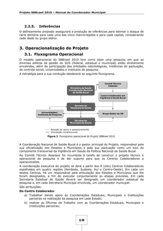 Projeto SBBrasil 2010 – Manual do Coordenador Municipal

2.2.5.

Inferências

O delineamento proposto assegurará a produção de inferências para estimar o ataque de
cárie dentária para cada uma das cinco macrorregiões e para cada capital, considerando
cada idade ou grupo etário.

3. Operacionalização do Projeto
3.1. Fluxograma Operacional
O modelo operacional do SBBrasil 2010 tem como base uma pesquisa em que as
diversas esferas de gestão do SUS (federal, estadual e municipal) estão diretamente
envolvidas, além da participação das entidades odontológicas, instâncias de pactuação,
de controle social, universidades e institutos de pesquisa.
A estratégia para a sua condução obedecerá ao seguinte fluxograma.

Ministério de Saúde
Coordenação Nacional
de Saúde Bucal

Comitê Técnico
Assessor

Centro Colaborador em
Vigilância à Saúde Bucal

Secretarias
Estaduais de Saúde
Universidades/
Institutos de Pesquisa

Grupo Gestor do SB
Secretarias
Municipais de Saúde

Relação de apoio e assessoramento
Vinculação constitucional

Figura 2. Fluxograma operacional do Projeto SBBrasil 2010.

A Coordenação Nacional de Saúde Bucal é o gestor principal do Projeto, responsável pela
sua oficialização nos Estados e Municípios e pela sua pactuação como um eixo do
componente transversal da Vigilância em Saúde da Política Nacional de Saúde Bucal.
Ao Comitê Técnico Assessor foi incumbida à tarefa de construir o projeto técnico e
operacional da pesquisa e de dar suporte para que os Centros Colaboradores a
operacionalize.
A coordenação executiva do projeto se dará a partir dos 8 (oito) Centros Colaboradores
espalhados em quatro regiões (Nordeste, Sudeste, Sul e Centro-Oeste). Em cada um
destes Centros, há um responsável pela articulação dos Estados e Municípios que lhe
foram designados, a fim de executar conjuntamente as etapas previstas. Em cada
Secretaria Estadual de Saúde deverá ser designado um coordenador estadual da
pesquisa e, em cada Secretaria Municipal envolvida, um coordenador municipal.
São atribuições:
Do Centro Colaborador
a) Trabalhar dando apoio às Coordenações Estaduais, Municipais e Instituições
parceiras na realização da pesquisa em cada Estado;
b) realizar as Oficinas de Trabalho com as Coordenações Estaduais, Municipais e
Instituições parceiras;

10

 