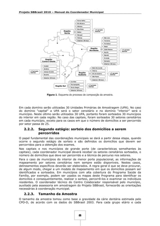 Projeto SBBrasil 2010 – Manual do Coordenador Municipal

Porto Velho
Rio Branco
Manaus
Boa Vista

Região
Norte

x 5 grupos
etários

Belém
Macapá
Palmas

São Luís

Interior: 30 mun.

Teresina
Fortaleza

Região
Nordeste

Natal
João Pessoa
Recife

x 5 grupos
etários

Maceió
Aracaju

Região
Centro-Oeste

Salvador
Interior: 30 mun.

Cuiabá
Belo Horizonte

Goiânia

x 5 grupos
etários

Vitória

Campo Grande

Região
Sudeste

Brasília

Rio de Janeiro

x 5 grupos
etários

São Paulo

Interior: 30 mun.

Interior: 30 mun.
Curitiba

Região Sul

Florianópolis
Porto Alegre

x 5 grupos
etários

Interior: 30 mun.

Figura 1. Esquema do processo de composição da amostra.

Em cada domínio serão utilizadas 30 Unidades Primárias de Amostragem (UPA). No caso
do domínio “capital” a UPA será o setor censitário e no domínio “interior” será o
município. Neste último serão utilizados 30 UPA, portanto foram sorteados 30 municípios
do interior em cada região. No caso das capitais, foram sorteados 30 setores censitários
em cada município, exceto para os casos em que o número de domicílios a ser percorrido
por setor passa de 25.

2.2.2.

Segundo estágio: sorteio dos domicílios a serem
percorridos

O papel fundamental das coordenações municipais se dará a partir dessa etapa, quando
ocorre o segundo estágio de sorteio e são definidos os domicílios que devem ser
percorridos para a obtenção dos exames.
Nas capitais e nos municípios de grande porte (de características semelhantes às
capitais), cada coordenador municipal deverá receber os setores censitários sorteados, o
número de domicílios que deve ser percorrido e a técnica de percurso nos setores.
Para o caso de municípios do interior de menor porte populacional, as informações de
mapeamento por setores censitários nem sempre estão disponíveis. Nestes casos,
delineamentos específicos deverão ser elaborados. A regra geral é que se deve procurar,
de algum modo, chegar a um modelo de mapeamento em que os domicílios possam ser
identificados e sorteados. Em municípios com alta cobertura do Programa Saúde da
Família, por exemplo, podem ser usados os mapas deste Programa para identificar os
domicílios e consequentemente, realizar o sorteio, percorrê-los e examinar os indivíduos
residentes. O coordenador técnico do Centro Colaborador responsável pelo município,
auxiliado pela assessoria em amostragem do Projeto SBBrasil, fornecerão as orientações
necessárias à coordenação municipal.

2.2.3.

Tamanho da Amostra

O tamanho da amostra tomou como base a gravidade da cárie dentária estimada pelo
CPO-D, de acordo com os dados do SBBrasil 2003. Para cada grupo etário e cada

8

 