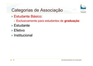 Categorias de Associação
 Estudante Básico:
     Exclusivamente para estudantes de graduação
 Estudante
 Efetivo
 Institucional




15                                 Sociedade Brasileira de Computação
 