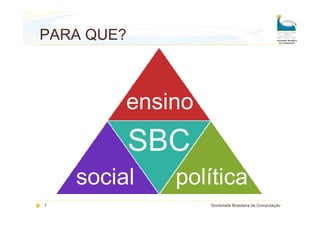 PARA QUE?



         ensino
            SBC
    social    política
7                 Sociedade Brasileira de Computação
 