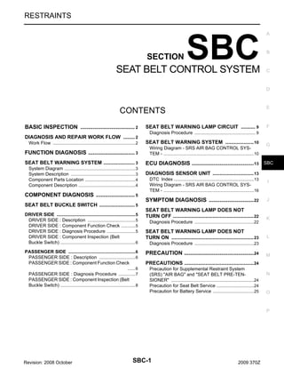 RESTRAINTS

SECTION

SBC

SEAT BELT CONTROL SYSTEM

A

B

C

D

E

CONTENTS
BASIC INSPECTION ................................... 2
.
DIAGNOSIS AND REPAIR WORK FLOW ........ 2
.

SEAT BELT WARNING LAMP CIRCUIT .......... 9
Diagnosis Procedure ............................................... 9
.

Work Flow ................................................................ 2
.

SEAT BELT WARNING SYSTEM .................... 10

FUNCTION DIAGNOSIS .............................. 3
.

Wiring Diagram - SRS AIR BAG CONTROL SYSTEM - ......................................................................10
.

SEAT BELT WARNING SYSTEM ...................... 3
.
System Diagram ....................................................... 3
.
System Description .................................................. 3
.
Component Parts Location ....................................... 4
.
Component Description ............................................ 4
.

COMPONENT DIAGNOSIS ......................... 5
.
SEAT BELT BUCKLE SWITCH ......................... 5
.
DRIVER SIDE ............................................................. 5
.
DRIVER SIDE : Description ..................................... 5
.
DRIVER SIDE : Component Function Check ........... 5
.
DRIVER SIDE : Diagnosis Procedure ...................... 5
.
DRIVER SIDE : Component Inspection (Belt
Buckle Switch) .......................................................... 6
.
PASSENGER SIDE .................................................... 6
.
PASSENGER SIDE : Description ............................ 6
.
PASSENGER SIDE : Component Function Check
...... 6
PASSENGER SIDE : Diagnosis Procedure ............. 7
.
PASSENGER SIDE : Component Inspection (Belt
Buckle Switch) .......................................................... 8
.

F

G

ECU DIAGNOSIS ........................................ 13 SBC
.
DIAGNOSIS SENSOR UNIT ............................. 13
DTC Index ..............................................................13
.
Wiring Diagram - SRS AIR BAG CONTROL SYSTEM - ......................................................................16
.

I

SYMPTOM DIAGNOSIS ............................. 22
.

J

SEAT BELT WARNING LAMP DOES NOT
TURN OFF ......................................................... 22

K

Diagnosis Procedure ..............................................22
.

SEAT BELT WARNING LAMP DOES NOT
TURN ON .......................................................... 23

L

Diagnosis Procedure ..............................................23
.

PRECAUTION ............................................. 24
.

M

PRECAUTIONS ................................................. 24
Precaution for Supplemental Restraint System
(SRS) "AIR BAG" and "SEAT BELT PRE-TENSIONER" ................................................................24
.
Precaution for Seat Belt Service .............................24
.
Precaution for Battery Service ................................25
.

N

O

P

Revision: 2008 October

SBC-1

2009 370Z

 