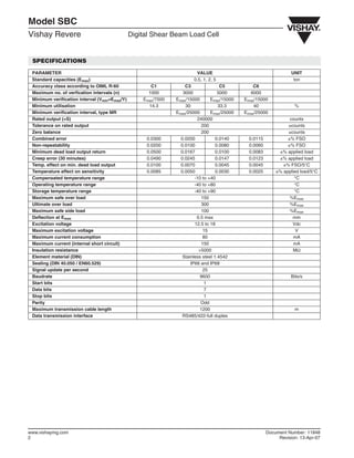 SBC | PDF