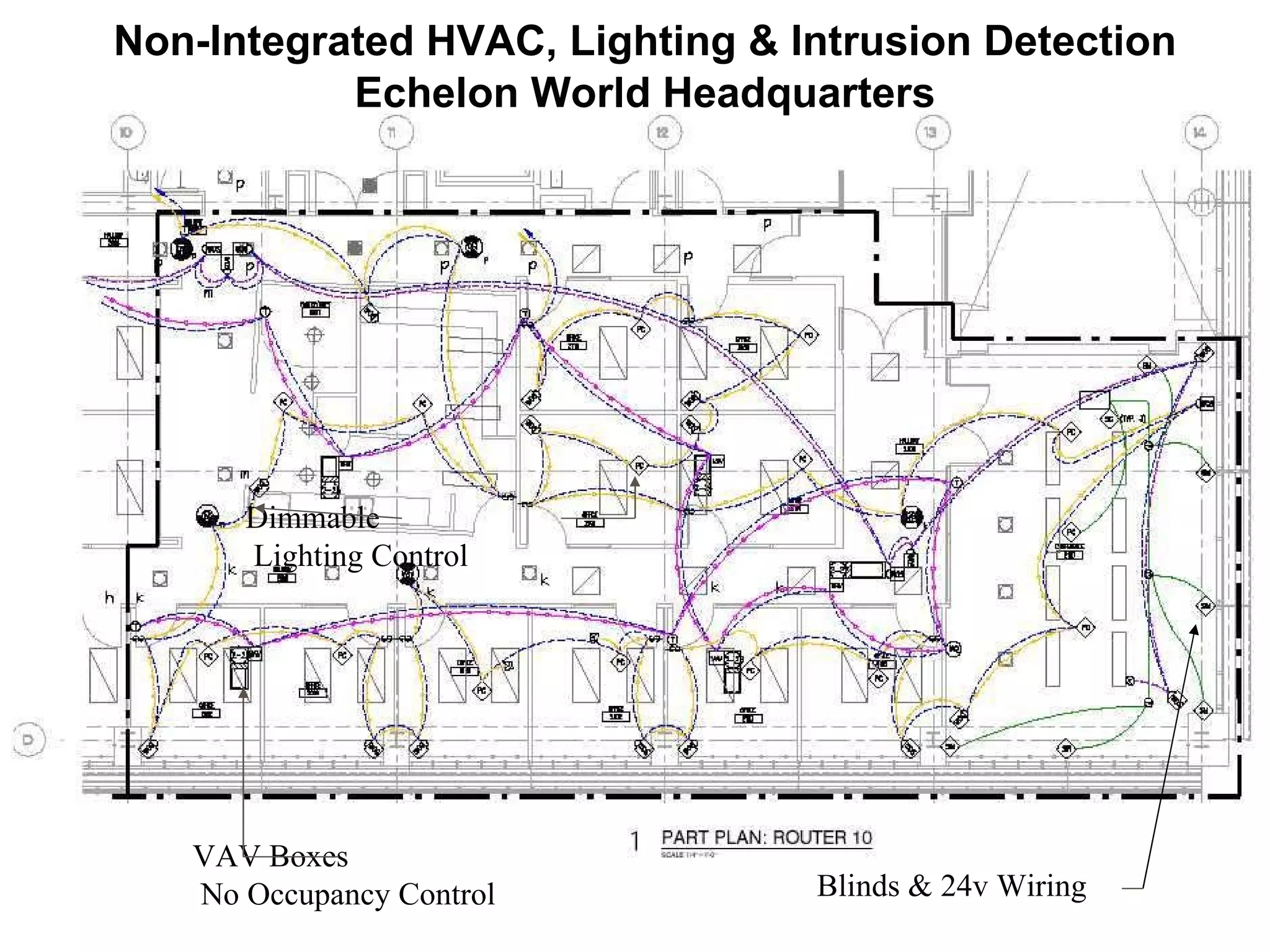 Blinds & 24v Wiring Non-Integrated HVAC, Lighting & Intrusion Detection  Echelon World Headquarters  VAV Boxes  No Occupancy Control Dimmable  Lighting Control 