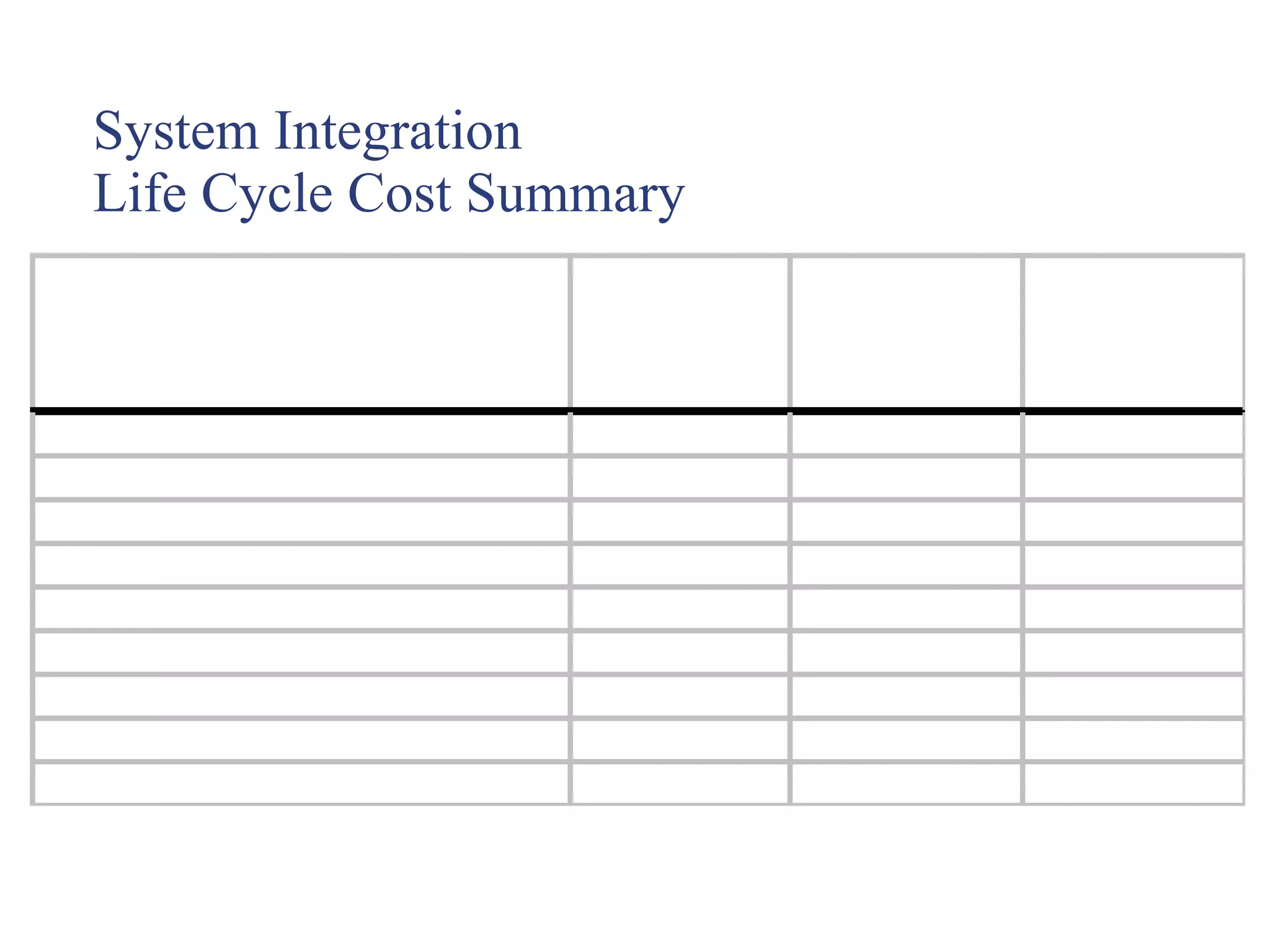 System Integration  Life Cycle Cost Summary 