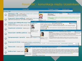 Forum ŚBC - komunikacja między Uczestnikami 