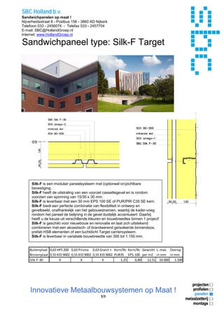 Sbc panelen | PDF