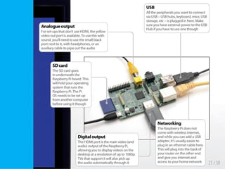 Single Board Computers & Raspberry Pi Basics | PDF