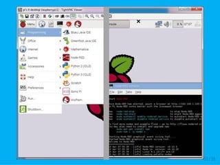 Single Board Computers & Raspberry Pi Basics | PDF