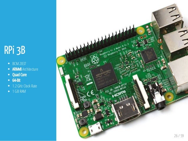 Single Board Computers & Raspberry Pi Basics