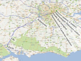 Life 
Earth 
Eukaryotes 
Homo sapiens: 5 meters 
Whitechapel: Dinosaurs extinct 
NHM: first tetrapod 
Hammersmith: Cambrian explosion 
 