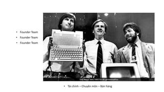 • Founder Team
• Founder Team
• Founder Team
• Tài chính – Chuyên môn – Bán hàng
 
