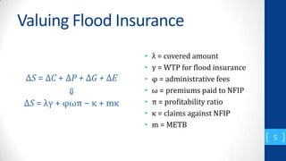 Valuing Flood Insurance
                         •   λ = covered amount
                         •   γ = WTP for flood ins...