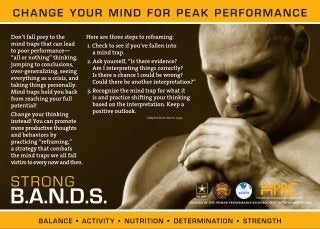 Change Your Mind For Peak Performance