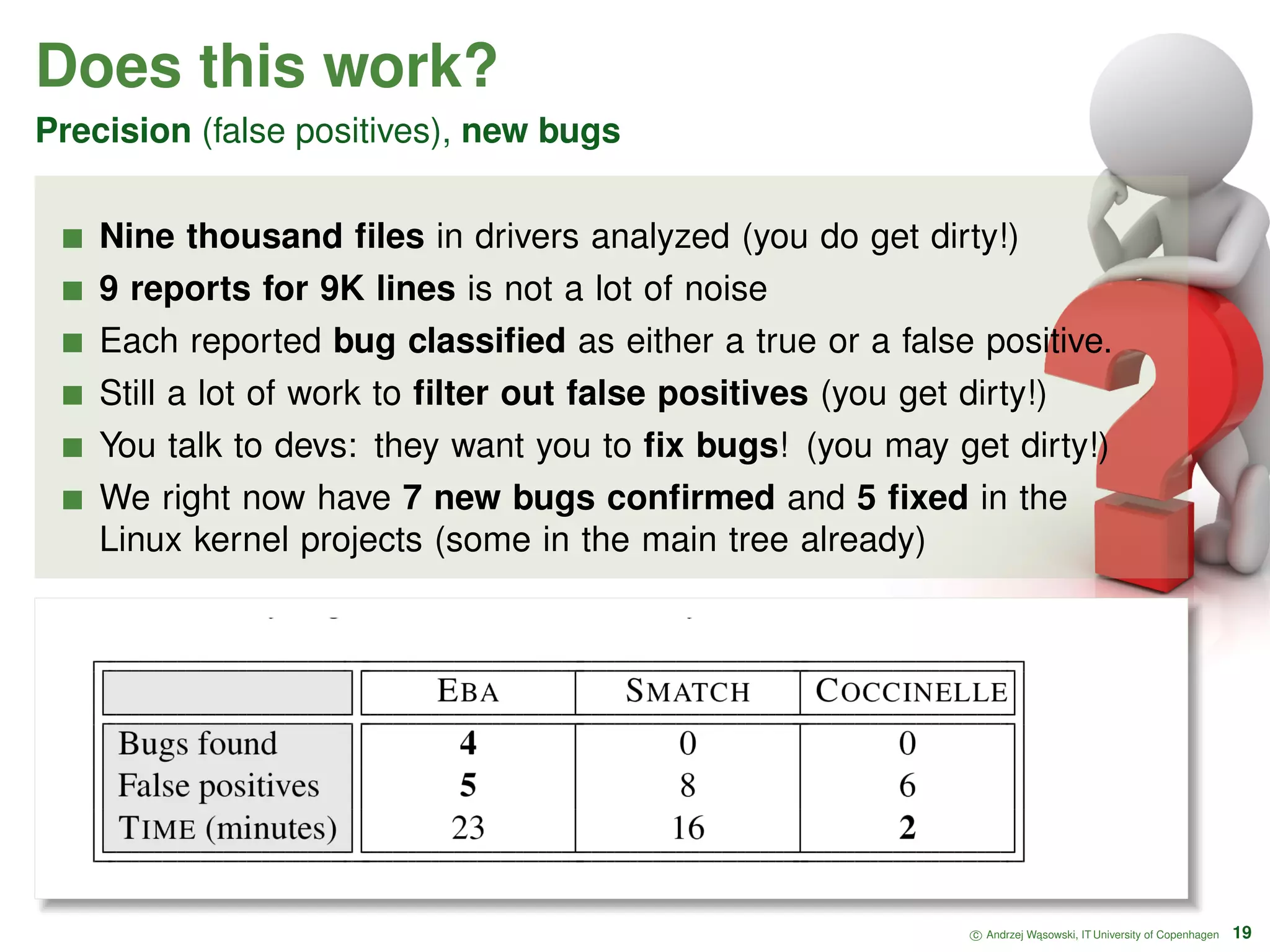 Does this work? Precision (false positives), new bugs Nine thousand ﬁles in drivers analyzed (you do get dirty!) 9 reports for 9K lines is not a lot of noise Each reported bug classiﬁed as either a true or a false positive. Still a lot of work to ﬁlter out false positives (you get dirty!) You talk to devs: they want you to ﬁx bugs! (you may get dirty!) We right now have 7 new bugs conﬁrmed and 5 ﬁxed in the Linux kernel projects (some in the main tree already) c Andrzej W ˛asowski, IT University of Copenhagen 19 