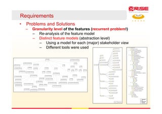 Designg
• Problems and solutions
– Lack of a deploy view
Non fuctional variants should be considered– Non-fuctional varian...