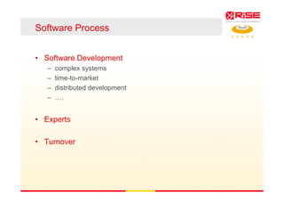 Software Process
• Software Development
– complex systems
time to market– time-to-market
– distributed development
– ….
• ...