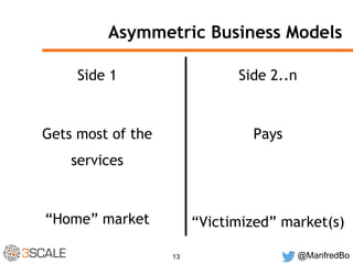 Asymmetric Business Models 
13 @ManfredBo 
Side 1 
Gets most of the 
services 
“Home” market 
Side 2..n 
Pays 
“Victimized” market(s) 
 