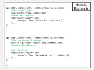 app.get('/api/account', function(request, response) { 
//Set content-type 
response.type('application/json'); 
//Send text response 
response.status(200).send( 
{ message: 'Your balance is: '+ balance }); 
//... 
}); 
app.put('/api/account', function(request, response) { 
//Get the change in balance 
balance = parseInt(request.body.updatebalance); 
//Update the balance... 
//Notify client 
response.status(200).send( 
{ message: 'Your new balance is: ' + balance }); 
//... 
}); 
//... 
Node.js, 
Express.js 
 