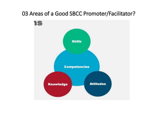 03 Areas of a Good SBCC Promoter/Facilitator?
 