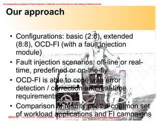 Our approach Configurations: basic (2:8), extended (8:8), OCD-FI (with a fault injection module) Fault injection scenarios: off-line or real-time, predefined or on-the-fly OCD-FI is able to cope with error detection / correction and real-time requirements Comparison of results uses a common set of workload applications and FI campaigns 