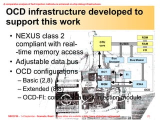 OCD infrastructure developed to support this work NEXUS class 2  compliant with real- -time memory access Adjustable data bus OCD configurations Basic (2,8) Extended (8,8) OCD-FI: comprises a fault injection module 