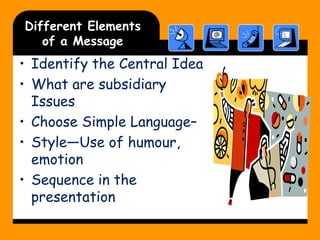 Different Elements
of a Message

• Identify the Central Idea
• What are subsidiary
Issues
• Choose Simple Language–
• Style—Use of humour,
emotion
• Sequence in the
presentation

 
