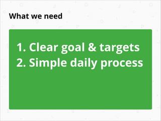 What we need

1. Clear goal & targets
2. Simple daily process

 