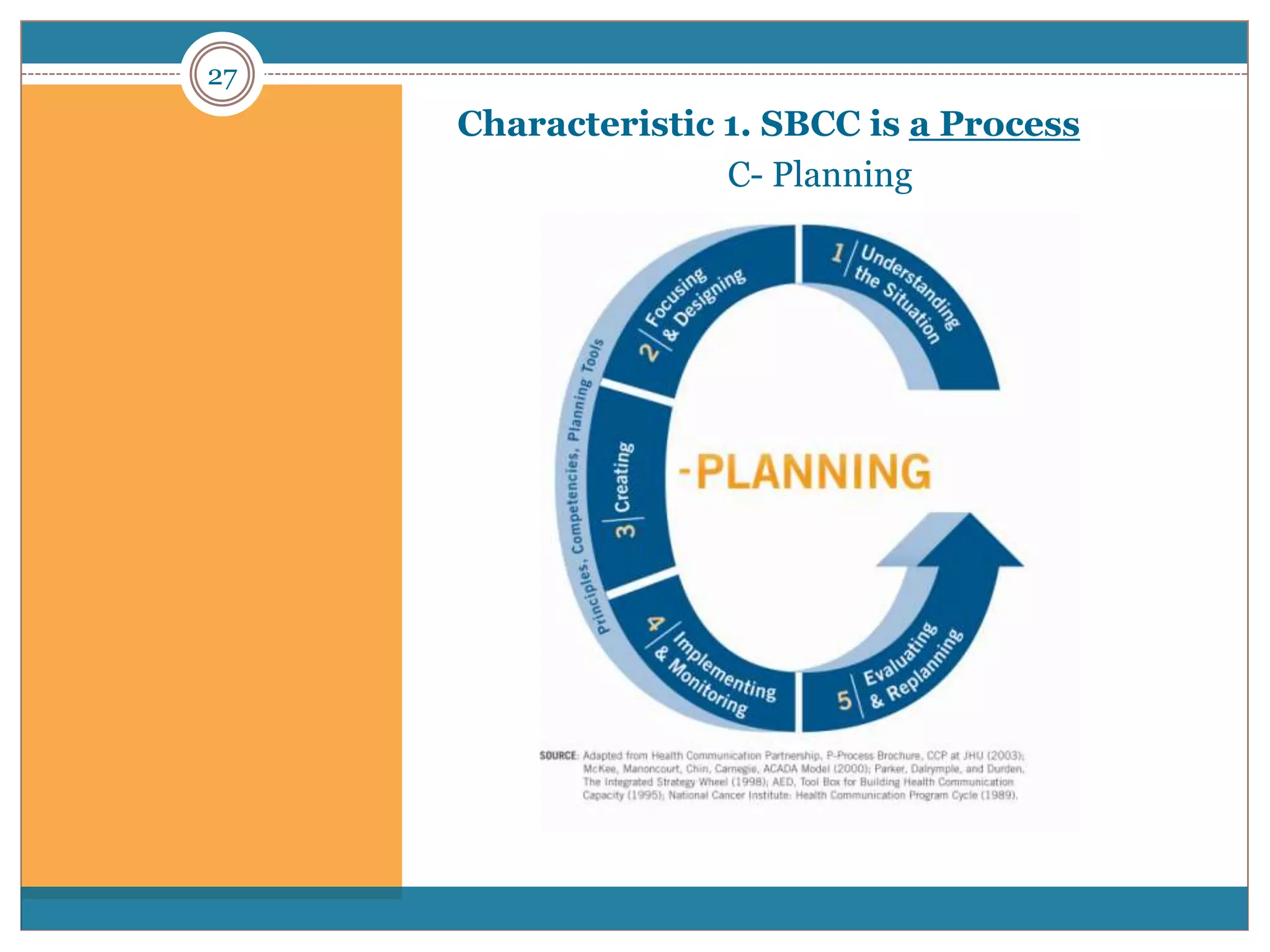 27
     Characteristic 1. SBCC is a Process
                    C- Planning
 