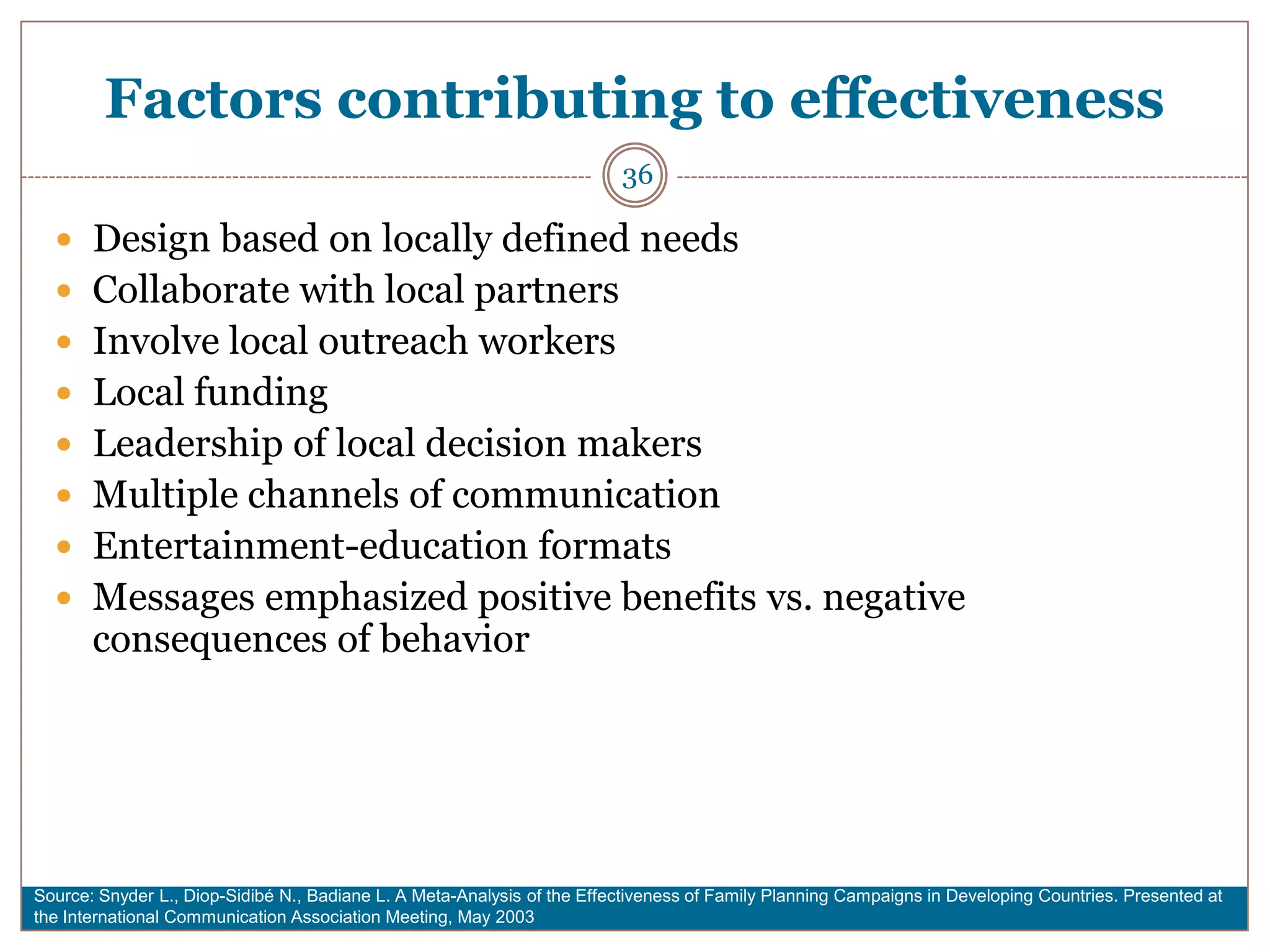 Factors contributing to effectiveness
                                                                         36

   Design based on locally defined needs
   Collaborate with local partners
   Involve local outreach workers
   Local funding
   Leadership of local decision makers
   Multiple channels of communication
   Entertainment-education formats
   Messages emphasized positive benefits vs. negative
       consequences of behavior




Source: Snyder L., Diop-Sidibé N., Badiane L. A Meta-Analysis of the Effectiveness of Family Planning Campaigns in Developing Countries. Presented at
the International Communication Association Meeting, May 2003
 