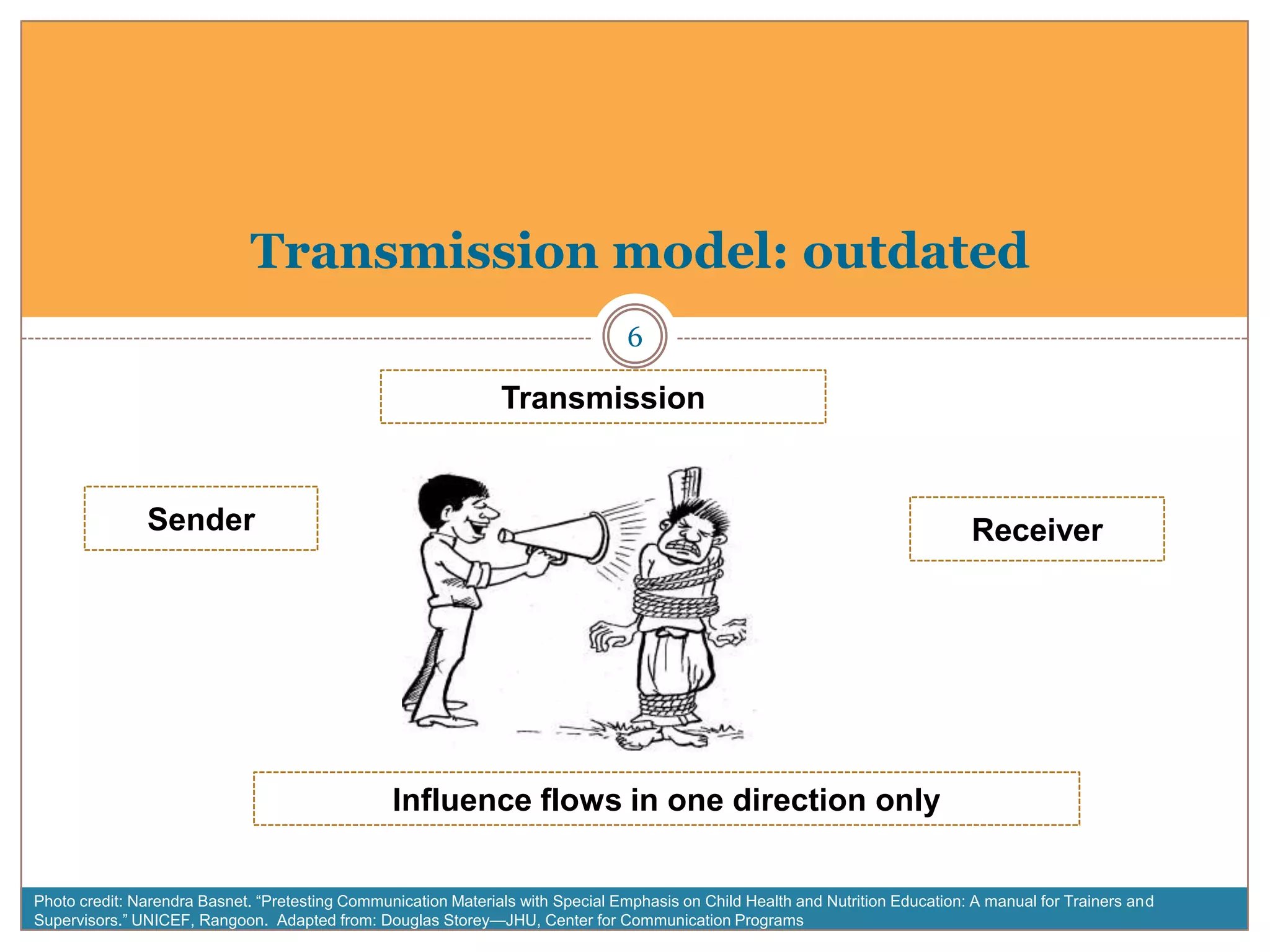 Transmission model: outdated
                                                                                  6

                                                                Transmission


               Sender                                                                                                            Receiver




                                                 Influence flows in one direction only


Photo credit: Narendra Basnet. “Pretesting Communication Materials with Special Emphasis on Child Health and Nutrition Education: A manual for Trainers and
Supervisors.” UNICEF, Rangoon. Adapted from: Douglas Storey—JHU, Center for Communication Programs
 