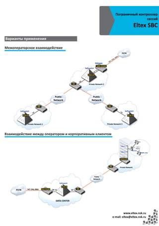 Пограничный контроллер
                                                                              сессий
                                                                           Eltex SBC
Варианты применения

Межоператорское взаимодействие




Взаимодействие между оператором и корпоративным клиентом




                                                                    www.eltex.nsk.ru
                                                           e-mail: eltex@eltex.nsk.ru
 