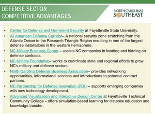 DEFENSE SECTOR
COMPETITIVE ADVANTAGES

•   Center for Defense and Homeland Security at Fayetteville State University.
•   All American Defense Corridor– A national security zone stretching from the
    Atlantic Ocean to the Research Triangle Region resulting in one of the largest
    defense installations in the western hemisphere.
•   NC Military Business Center – assists NC companies in locating and bidding on
    defense contracts.
•   NC Military Foundation– works to coordinate state and regional efforts to grow
    NC’s military and defense sectors.
•   North Carolina Defense Business Association– provides networking
    opportunities, informational services and introductions to potential contract
    partners.
•   NC Partnership for Defense Innovation (PDI) -- supports emerging companies
    with new technology development.
•   Advanced Visualization and Interactive Design Center at Fayetteville Technical
    Community College – offers simulation-based learning for distance education and
    knowledge transfer.
 