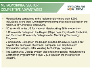 METALWORKING SECTOR
COMPETITIVE ADVANTAGES

• Metalworking companies in the region employ more than 3,200
  individuals. More than 100 metalworking companies have facilities in the
  region, a 15% increase since 2005.
• NC ranks #1 in the US for National Metalworking Skills credentials.
• 3 Community Colleges in the Region (Cape Fear, Fayetteville Technical,
  and Richmond Community Colleges) offer Machining Technology
  Programs.
• 7 Community Colleges in the Region (Bladen, Brunswick, Cape Fear,
  Fayetteville Technical, Richmond, Sampson, and Southeastern
  Community Colleges) offer Welding Technology Programs.
• The Community College system also offers the general Manufacturing
  Certification Program with a level 2 & 3 focus on the metalworking
  industry.
 