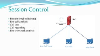 • Session troubleshooting
• Live call analysis
• Call test
• Call recording
• Live wireshark analysis
Session Control
 