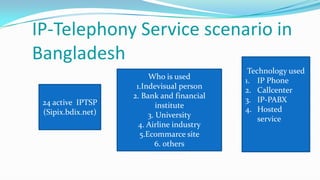 IP-Telephony Service scenario in
Bangladesh
Who is used
1.Indevisual person
2. Bank and financial
institute
3. University
4. Airline industry
5.Ecommarce site
6. others
24 active IPTSP
(Sipix.bdix.net)
Technology used
1. IP Phone
2. Callcenter
3. IP-PABX
4. Hosted
service
 