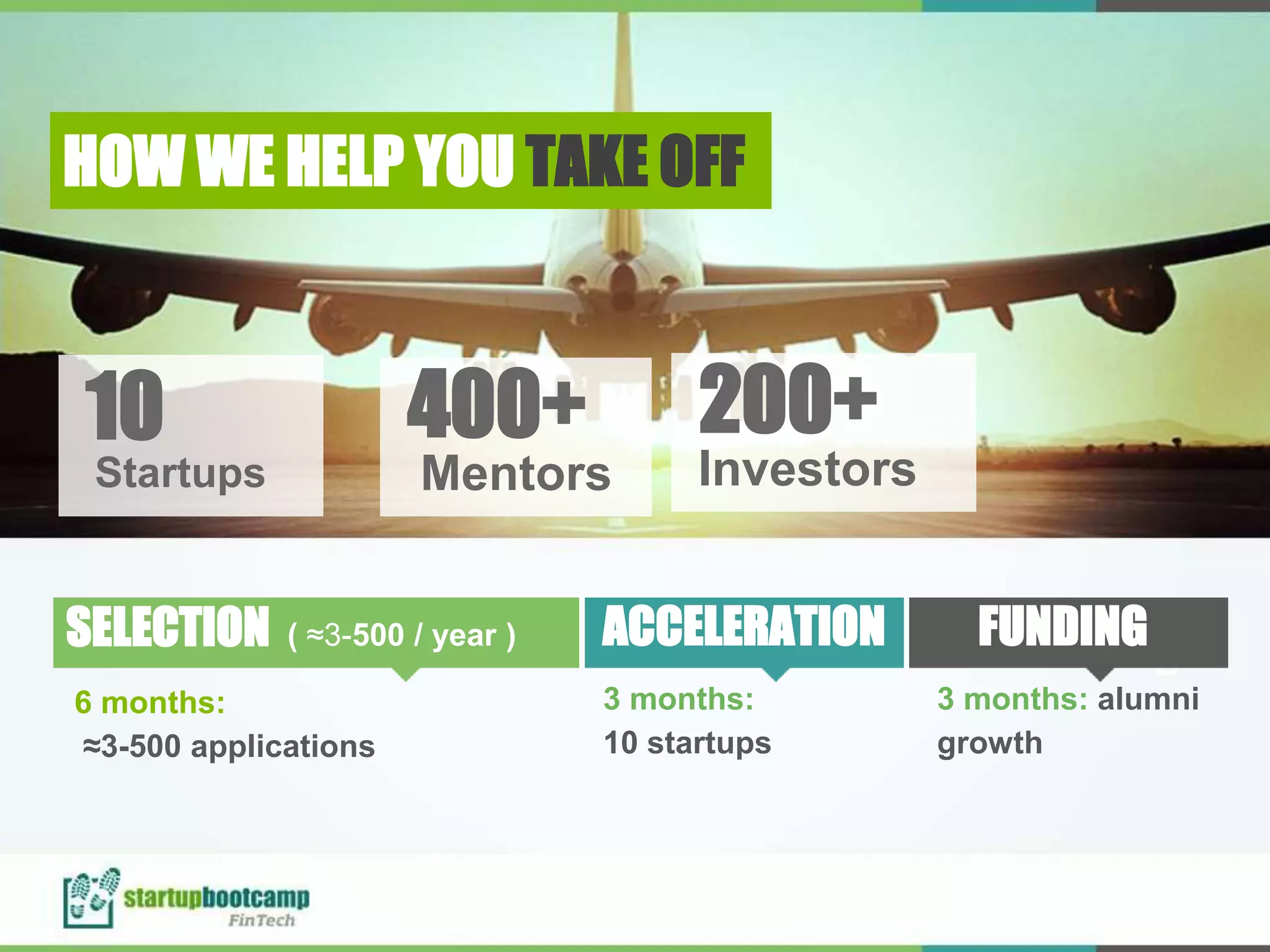 400+
Mentors
10
Startups
HOW WE HELP YOU TAKE OFF
200+
Investors
3 months:
10 startups
FundingFUNDINGACCELERATIONSELECTION ( ≈3-500 / year )
6 months:
≈3-500 applications
3 months: alumni
growth
 