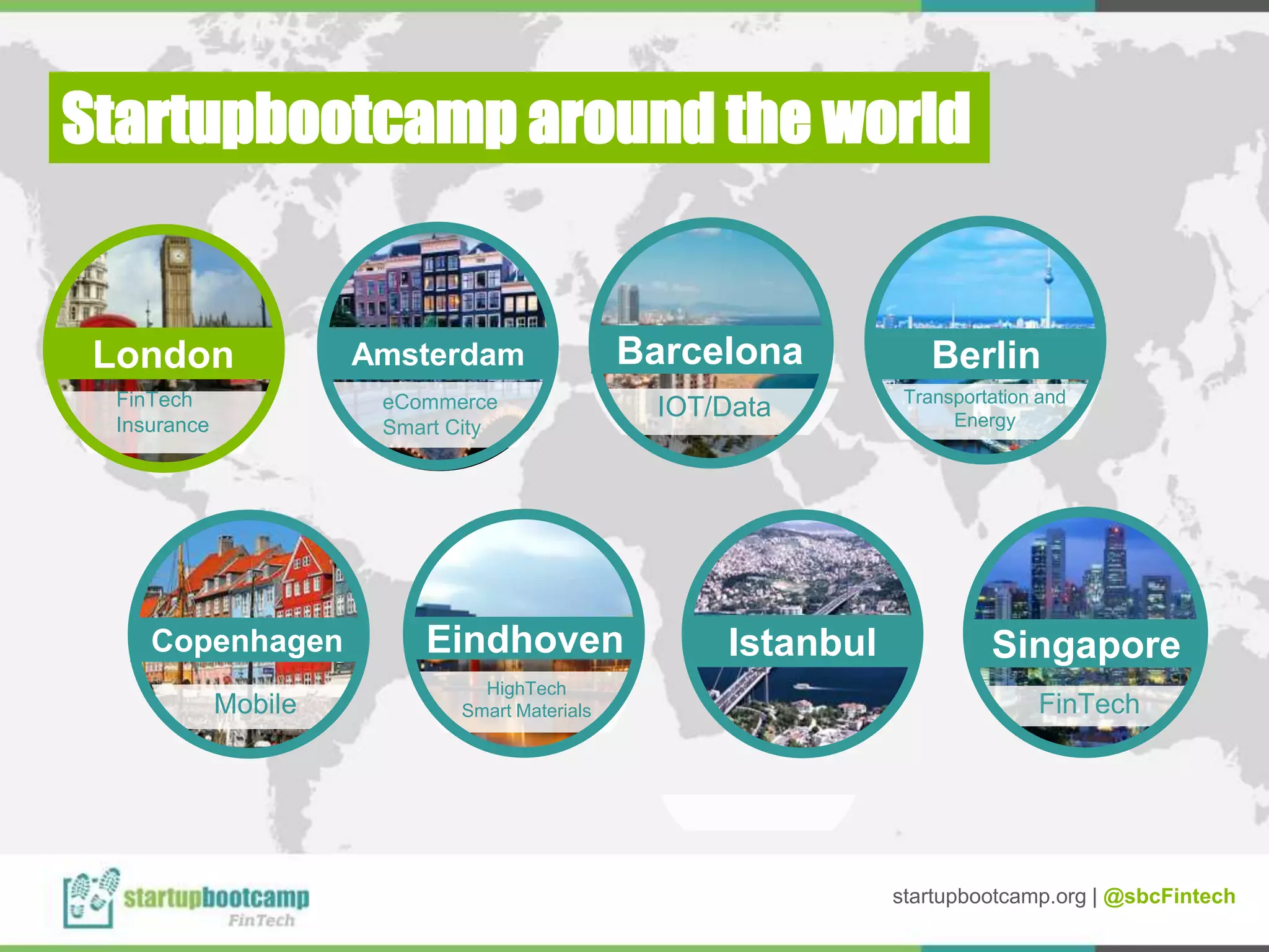 Eindhoven
Startupbootcamp around the world
Copenhagen
Barcelona
Mobile
HighTech
Smart Materials
IOT/Data
Istanbul
London
FinTech
Insurance
startupbootcamp.org | @sbcFintech
Berlin
Transportation and
Energy
Amsterdam
eCommerce
Smart City
Singapore
FinTech
 