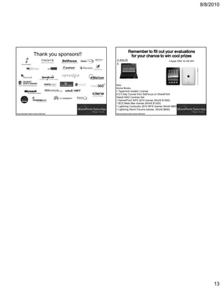 8/8/2010




                                                                                                  3 Apple IPAD 32 GB Wifi




                                                 1 Typemock Isolator License
                                                 A 2-5 Day Course from SetFocus on SharePoint
                                                 Telerik RAD Controls Set
                                                 1 DeliverPoint WFE 2010 license (Worth $1500)
                                                 1 BCS Meta Man license (Worth $1200)
                                                 1 Lightning Conductor 2010 WFE license (Worth $800)
                                                 1 Lightning Storm Forums license. (Worth $600)
Some presentation slides courtesy of Microsoft   Some presentation slides courtesy of Microsoft




                                                                                                                                 13
 