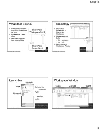8/8/2010




      What does it sync?                                                            Terminology
             Collaborative content                                                         SharePoint
             from 2010 SharePoint                                                          Workspace =
             servers                                                                       SharePoint
             For example - team                                                            Workspace
             sites                                                                         Workspaces and
             Document libraries,                                                           tools:
             lists, external lists                                                               Site = workspace
                                                                                                 List = tool
                                                                                           Launchbar and
                                                                                           Workspace Window


Some presentation slides courtesy of Microsoft                                Some presentation slides courtesy of Microsoft




      Launchbar                                                                     Workspace Window
                                                 Search
                             New                          Marketing Site
                                                                                       Tools                                   Unread   Fluent
                                                               Project Site

                                                          “My”
                    Unread
                                                            Team Site
                                                          My Site




Some presentation slides courtesy of Microsoft                                Some presentation slides courtesy of Microsoft




                                                                                                                                                   3
 