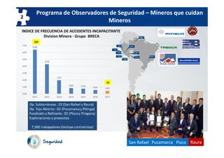 Programa de Seguridad Basada en el Comportamiento MINSUR.pdf