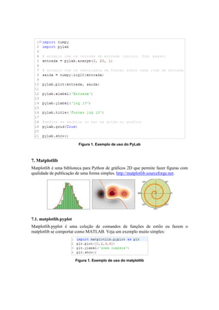 Figura 1. Exemplo de uso do PyLab



7. Matplotlib
Matplotlib é uma biblioteca para Python de gráficos 2D que permite fazer figuras com
qualidade de publicação de uma forma simples. http://matplotlib.sourceforge.net.




7.1. matplotlib.pyplot
Matplotlib.pyplot é uma coleção de comandos de funções de estilo eu fazem o
matplotlib se comportar como MATLAB. Veja um exemplo muito simples:




                         Figura 1. Exemplo de uso do matplotlib
 