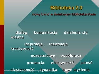 Biblioteka 2.0 dialog  komunikacja  dzielenie się wiedzą  inspiracja  innowacja  kreatywność  u czestnictwo   współpraca promocja  efektywność   jakość elastyczność  dynamika  nowe myślenie zabawa nowy trend w światowym bibliotekarstwie 
