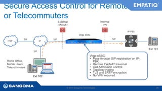 Secure Access Control for Remote Users 
or Telecommuters 
Vega eSBC 
© 2014 Sangoma Technologies 25 
ITSP 
SIP SIP 
IP-PBX 
IP 
SIP 
External 
FW/NAT 
Internal 
FW 
Home Office, 
Mobile Users, 
Telecommuters 
SIP 
Vega eSBC: 
• Pass-through SIP registration on IP-PBX 
• Remote FW/NAT traversal 
• Call Admission Control 
• Topology Hiding 
• TLS and SRTP encryption 
• No VPN required 
Ext 101 
Ext 102 
 
