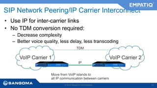SIP Network Peering/IP Carrier Interconnect 
• Use IP for inter-carrier links 
• No TDM conversion required: 
– Decrease complexity 
– Better voice quality, less delay, less transcoding 
© 2014 Sangoma Technologies 34 
 