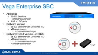 Vega Enterprise SBC 
• Appliance 
– 25-250 Sessions 
– H/W DSP acceleration 
– 1U/2 x 1 GE ports 
• Software Version 
– 25-500 Sessions/Self-Contained ISO 
– VM requirements 
• 1 Core/1 GB RAM/Bridged 
• Software/Hybrid Version –UNIQUE 
– 25-500 Sessions/Self-Contained ISO 
– VM requirements 
• 1 Core/1 GB RAM/Bridged 
– H/W DSP acceleration 
D150 
© 2014 Sangoma Technologies 53 
 