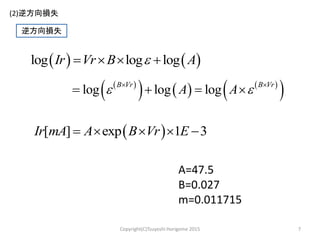 ショットキ バリア ダイオードの損失計算方法