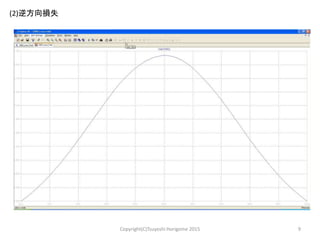 ショットキ バリア ダイオードの損失計算方法