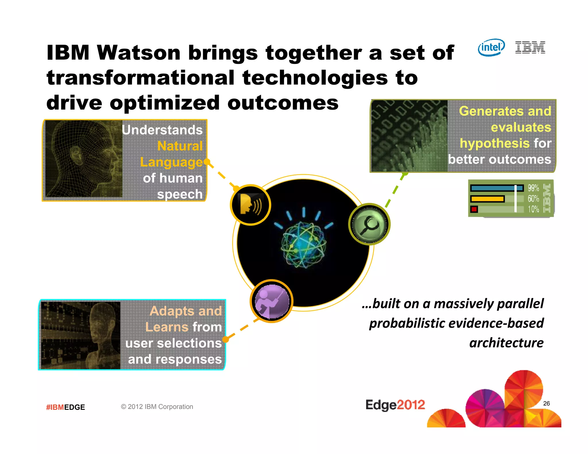 IBM Watson brings together a set of
transformational technologies to
drive optimized outcomes            Generates and
           Understands                                   evaluates
               Natural                             hypothesis for
             Language                             better outcomes
             of human
               speech




                Adapts and
                                    …built on a massively parallel
               Learns from           probabilistic evidence-based
            user selections                           architecture
            and responses


                                                                 26
#IBMEDGE   © 2012 IBM Corporation
 